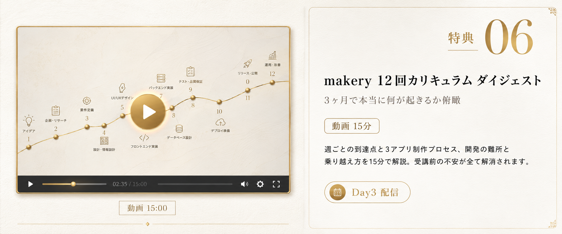特典 06 makery 12回カリキュラムダイジェスト